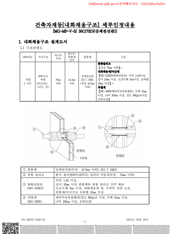 이거 자료봤는데 소방전기도 포함인가요?