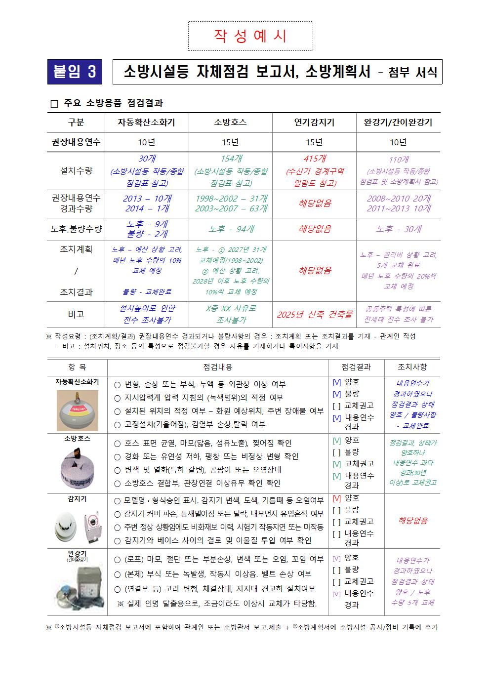 소방청) 노후불량 소방용품의 교체관리 종합대책 작성 예시 안내