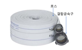 소방청) 소방호스 불량․노후 확인방법